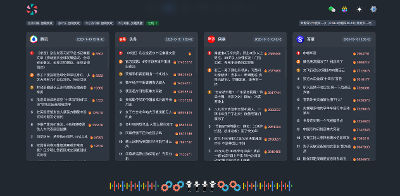 NAS 部署「糖果梦热榜」打造你的专属热门资讯展示页